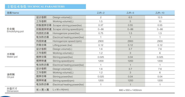 2L，5L，10L型参数表.jpg