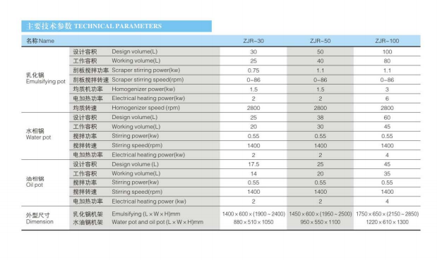 30L,50,100L型参数表.jpg