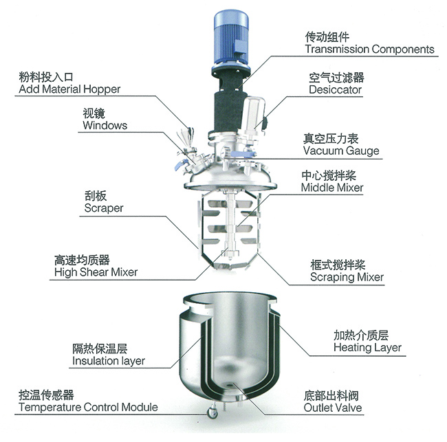 乳化机结构图.jpg